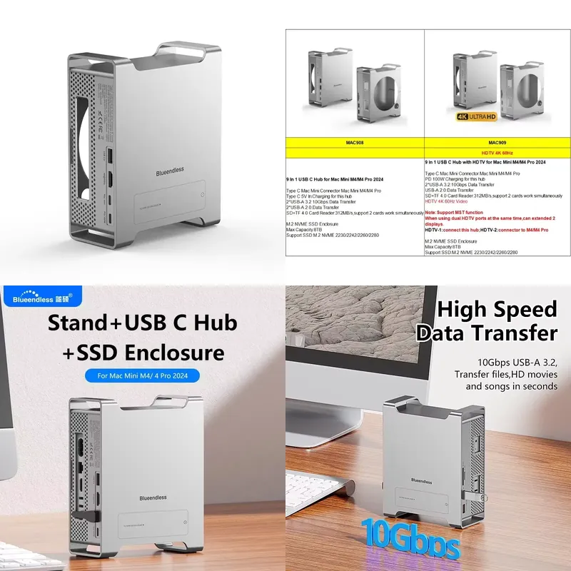 Usb Hub - AP01 สำหรับ Mini M4 Stand Hub