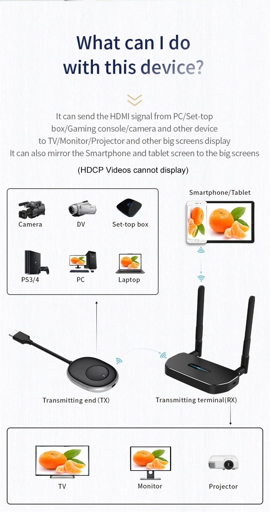 ตัวรับส่งสัญญาณวิดีโอส่งสัญญาณ - Hdmi Adapter บทวิจารณ์และราคา