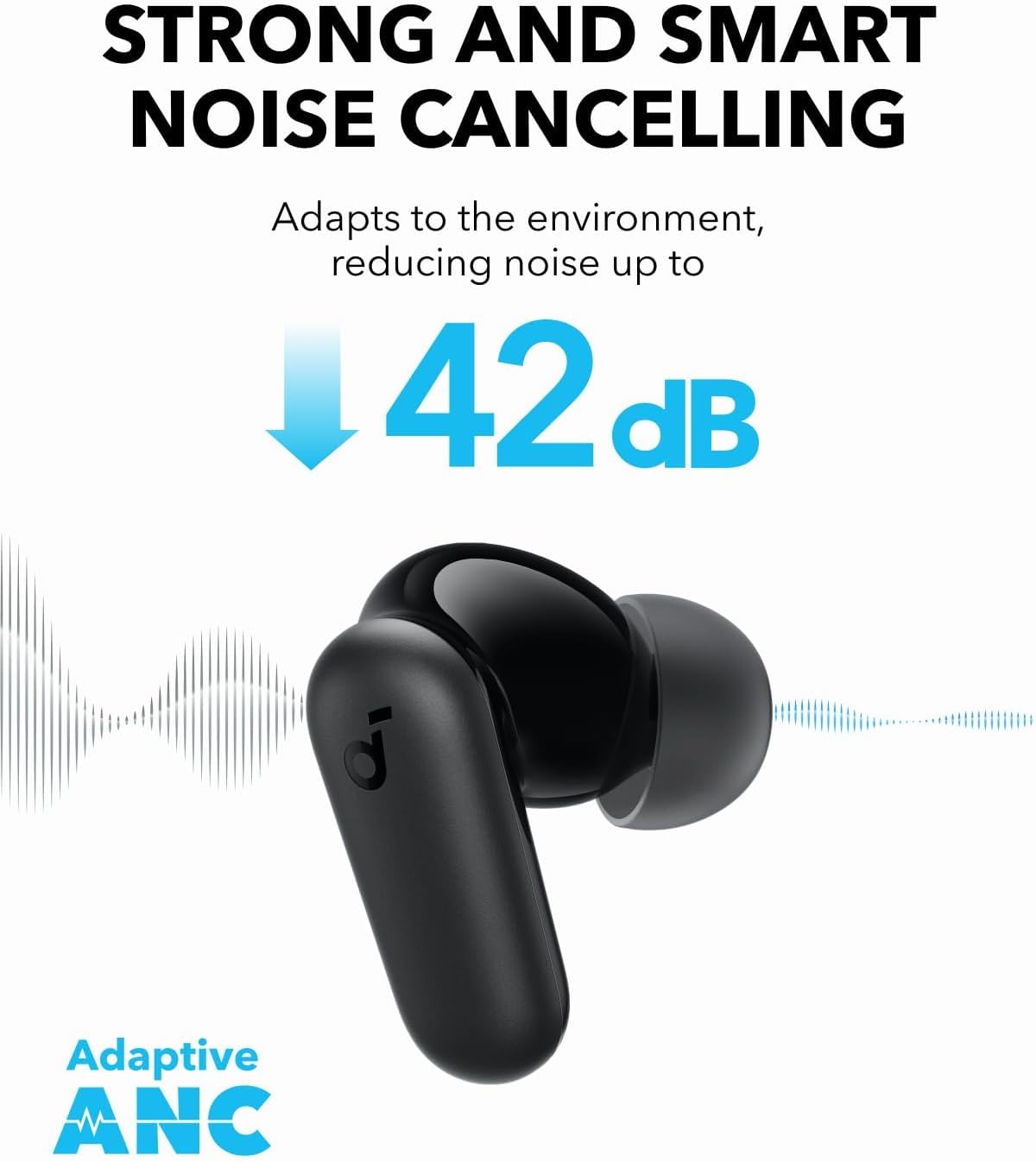 หูฟังบลูทูธ Anker Soundcore P3 - Headphones Wireless บทวิจารณ์และราคา