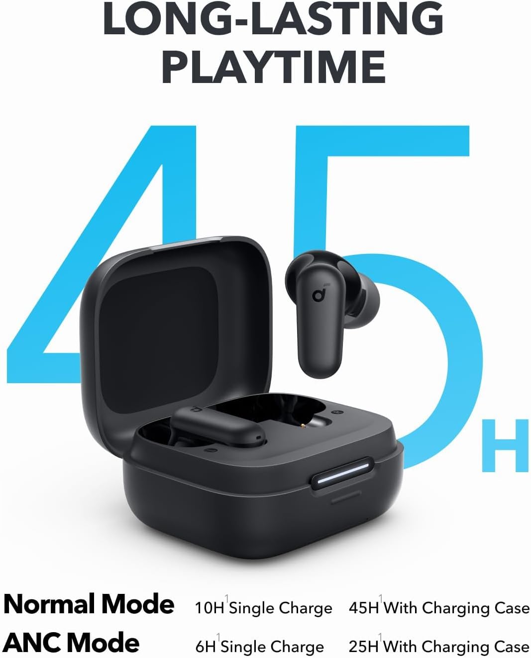 หูฟังบลูทูธ Anker Soundcore P3 - Headphones Wireless บทวิจารณ์และราคา