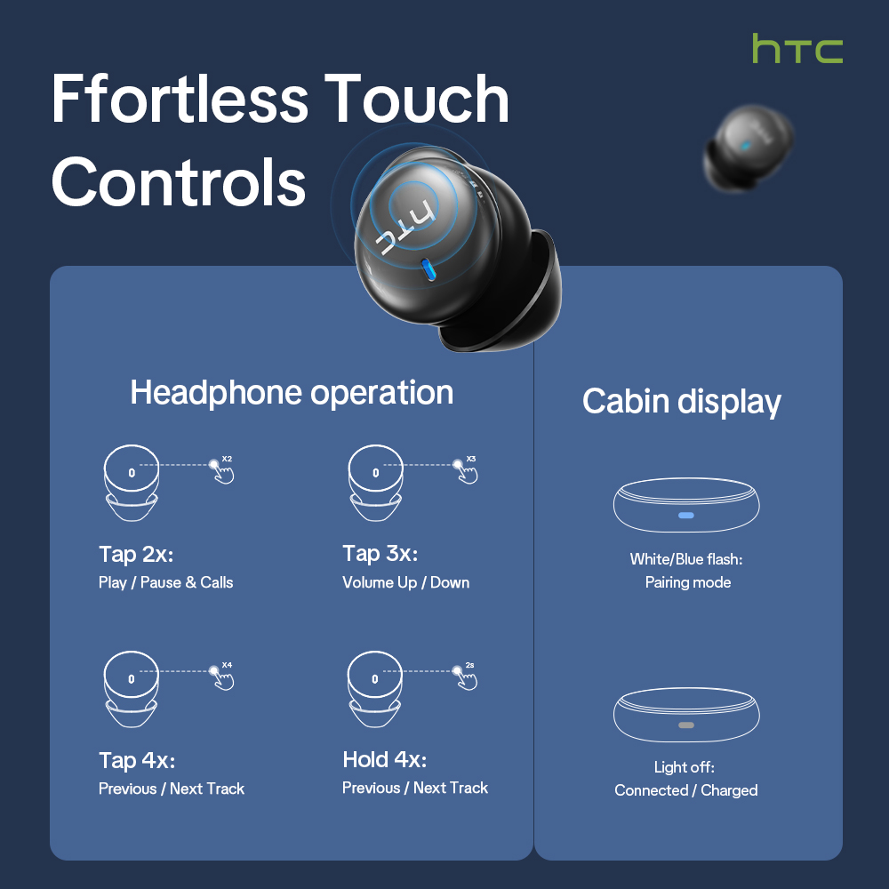 HTC NE92 หูฟังบลูทูธไร้สาย 6.0 - Wireless Charger บทวิจารณ์และราคา