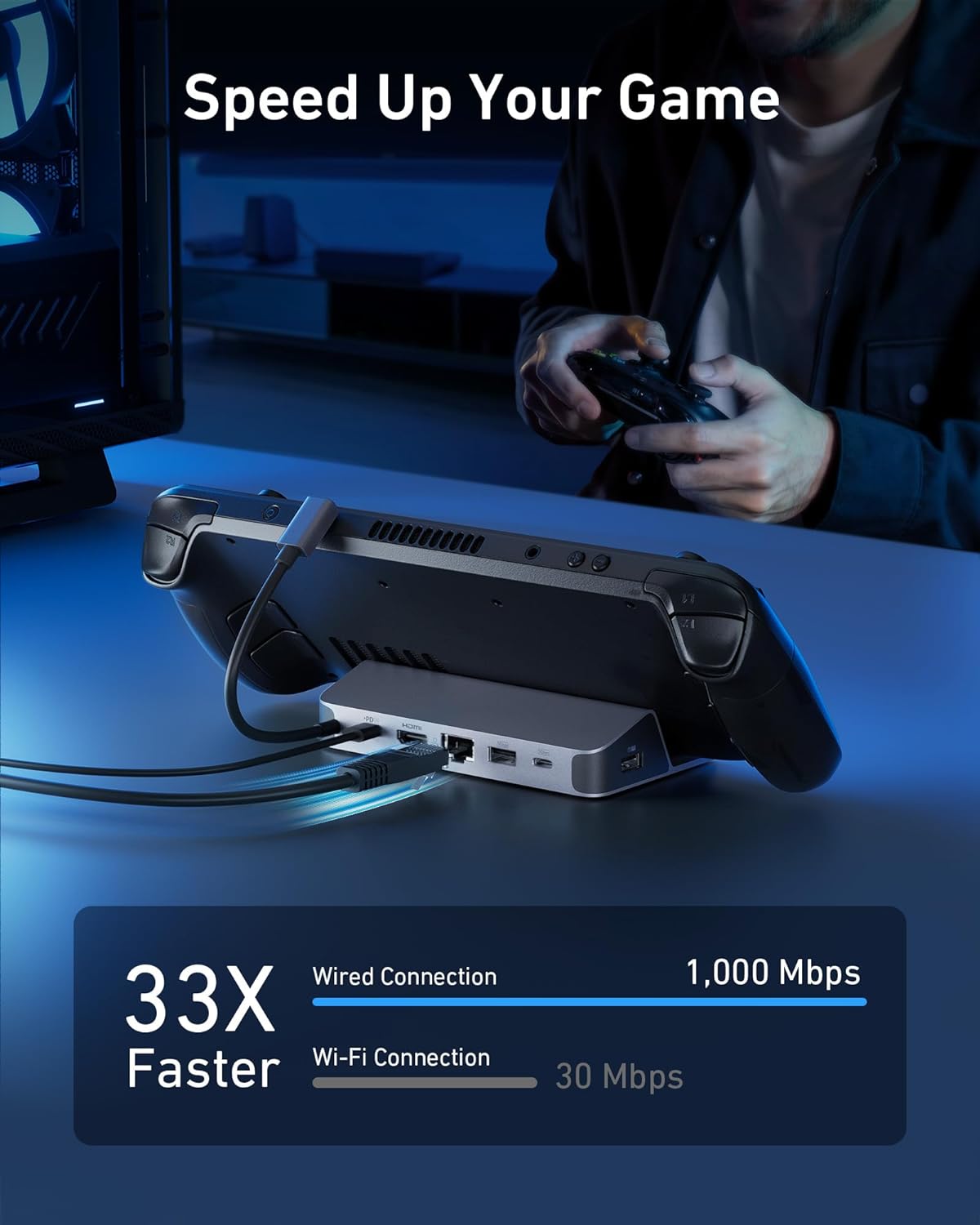 สถานีชาร์จ Anker สำหรับ Steam  - Usb Hub บทวิจารณ์และราคา