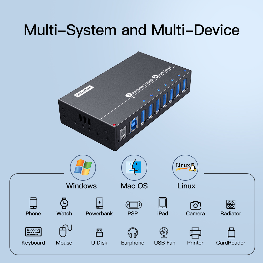 ฮับ USB 3.0 อุตสาหกรรม A-173 แ - Usb Hub บทวิจารณ์และราคา